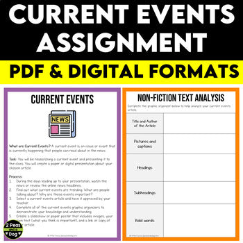 Current Events Assignment