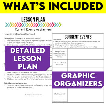 Current Events Assignment