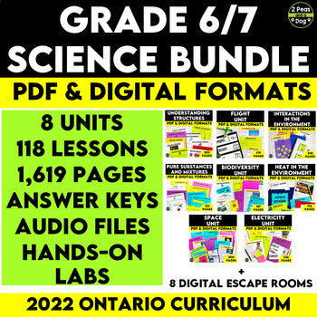 Grade 6/7 Science Bundle Ontario Curriculum