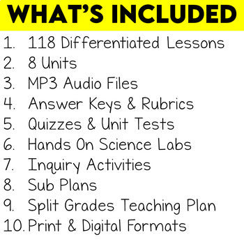 Grade 6/7 Science Bundle Ontario Curriculum