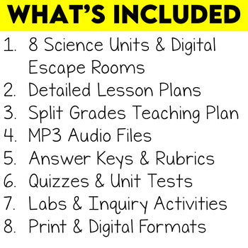 Grade 6/7 Science Bundle 2022 Ontario Curriculum