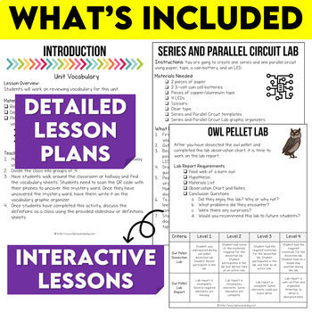 Grade 6/7 Science Bundle Ontario Curriculum