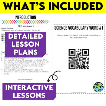 Grade 6/7 Science Bundle 2022 Ontario Curriculum