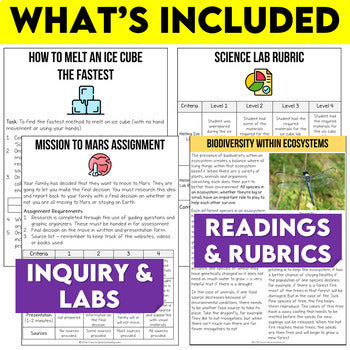 Grade 6/7 Science Bundle Ontario Curriculum