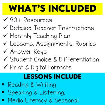 Full Year Middle School English Language Arts Lesson Bundle 1