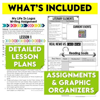 Full Year Middle School English Language Arts Lesson Bundle 1