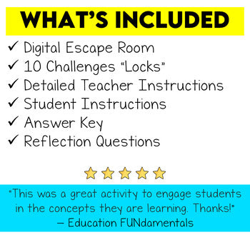 Fluids Digital Escape Room Grade 8 Science Ontario