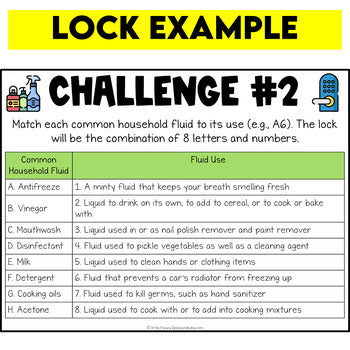 Fluids Digital Escape Room Grade 8 Science Ontario