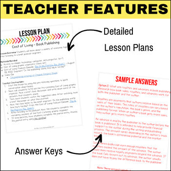 Podcast Listening Comprehension Lesson - Book Publishing