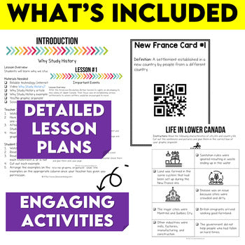 Grade 7 History Bundle Modified Ontario Curriculum