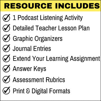 Podcast Listening Comprehension Lesson - Halloween Stores