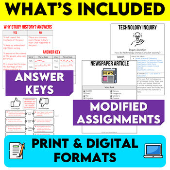 Grade 8 History Modified Bundle Ontario Curriculum