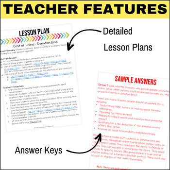 Podcast Listening Comprehension Lesson - Donation Bins