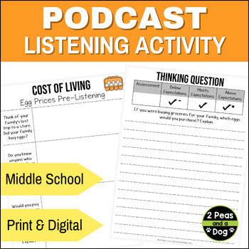 Podcast Listening Comprehension Lesson - Egg Prices