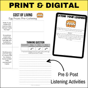 Podcast Listening Comprehension Lesson - Egg Prices