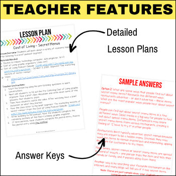 Podcast Listening Comprehension Lesson - Secret Menus