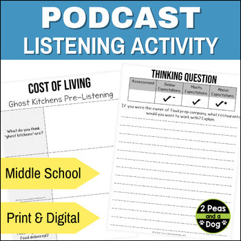 Podcast Listening Comprehension Lesson - Ghost Kitchens