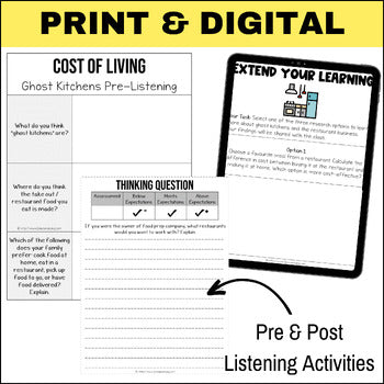 Podcast Listening Comprehension Lesson - Ghost Kitchens