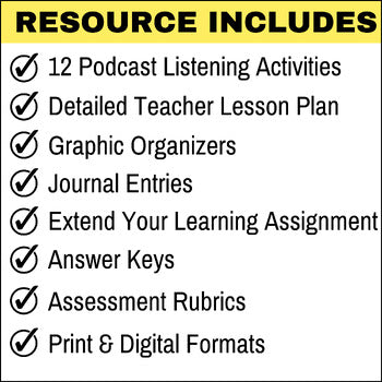 Podcast Listening Comprehension Bundle 2