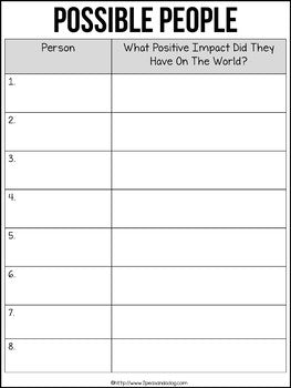 Biography Symbolism Assignment