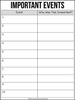 Biography Symbolism Assignment