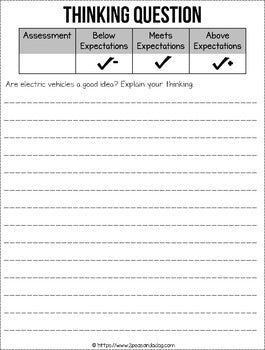 Electric Cars Non-Fiction Article