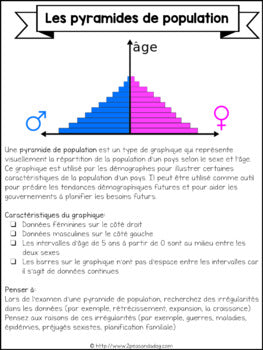 Grade 8 Geography Global Inequalities FRENCH