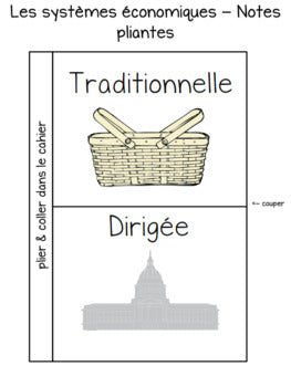 Grade 8 Geography Units Ontario Curriculum French Edition