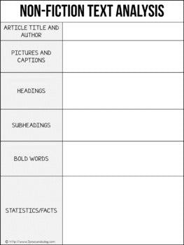 Hot Topics Class Discussion Assignment