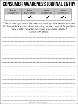 Media Literacy: Consumer Awareness Lesson - Composting Myths
