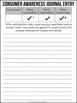 Media Literacy: Consumer Awareness Lesson - Superfoods