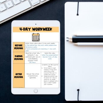 Middle School ELA Sub Plans - Topic 4-Day Workweek