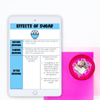 Middle School ELA Sub Plans - Topic Effects of Sugar