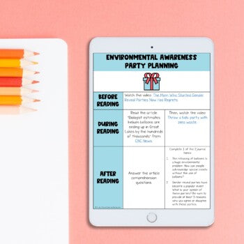 Middle School ELA Sub Plans - Topic Party Planning