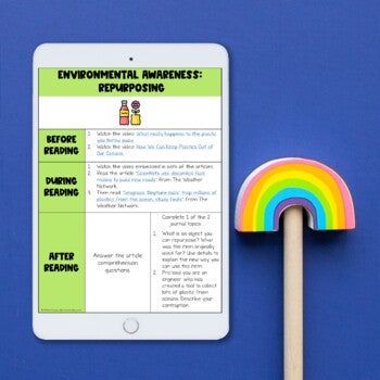 Middle School ELA Sub Plans - Topic Repurposing