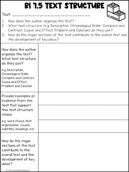 Middle School Informational Text Graphic Organizers | Distance Learning