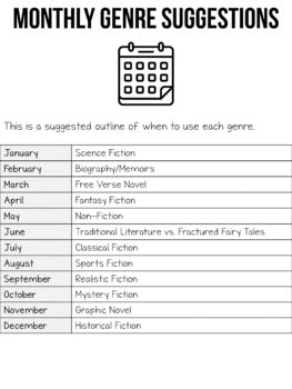 Mystery Fiction Book Report
