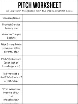 Persuasive Pitch Assignment | Distance Learning