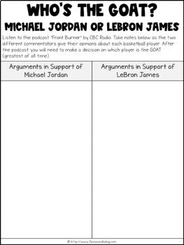 Persuasive Writing Assignment Michael vs LeBron | Distance Learning