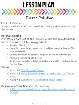 Plastic Pollution Non-Fiction Article | Distance Learning