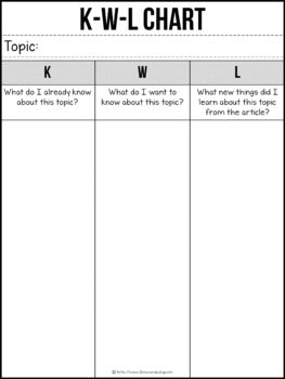 The Yeti Non-Fiction Article | Distance Learning