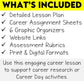 Career Exploration and Research Project