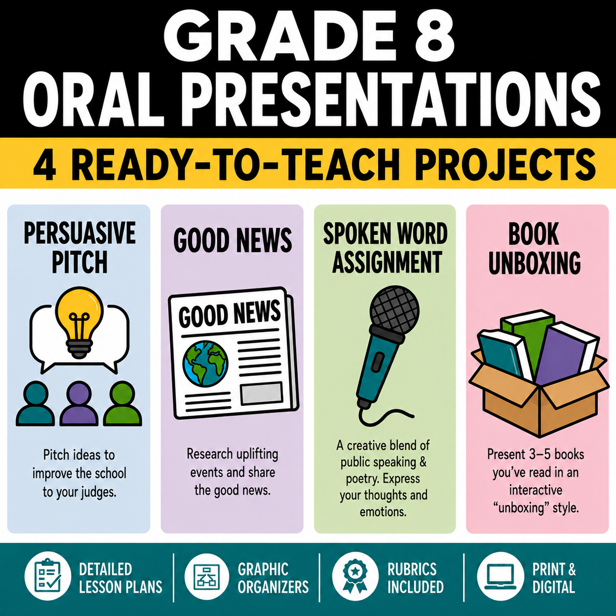 Oral Presentations Bundle #2