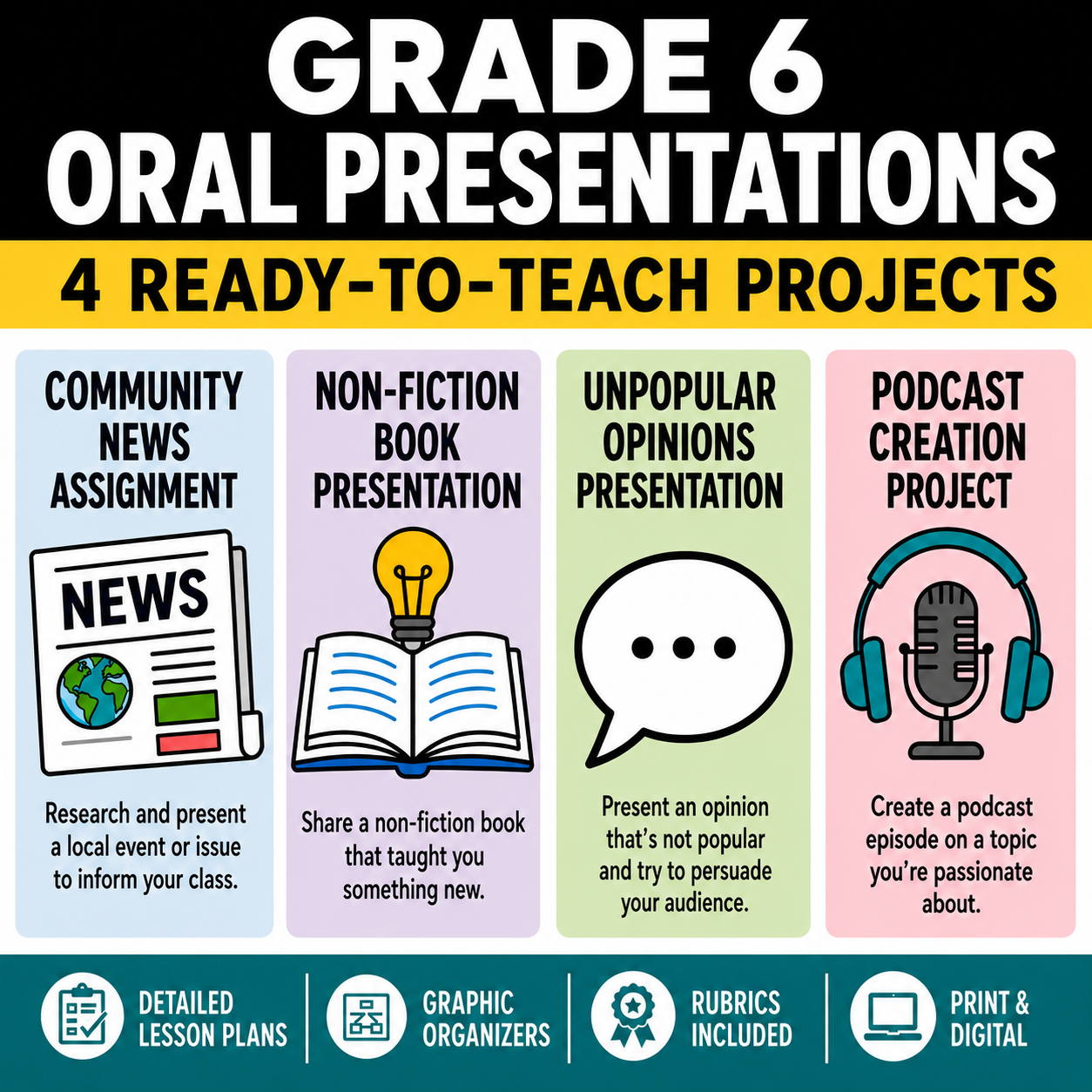Grade 6 Oral Presentations Bundle, Public Speaking Projects