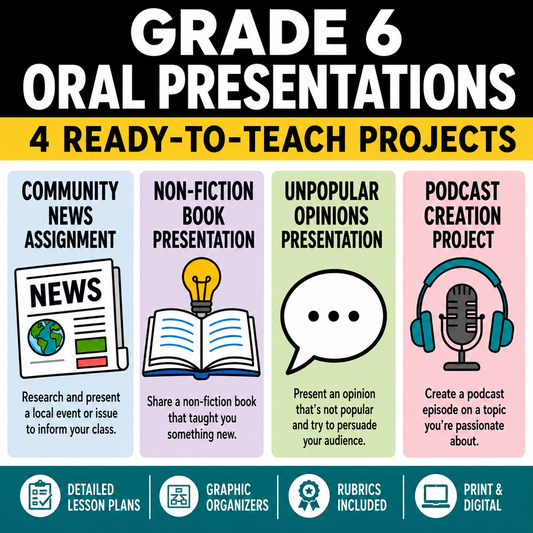 Grade 6 Oral Presentations Bundle, Public Speaking Projects