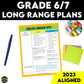 Grade 6 and Grade 7 Long Range Plans Ontario Curriculum