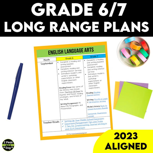 Grade 6 and Grade 7 Long Range Plans Ontario Curriculum