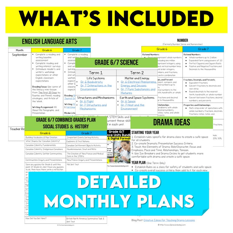 Grade 6 and Grade 7 Long Range Plans Ontario Curriculum