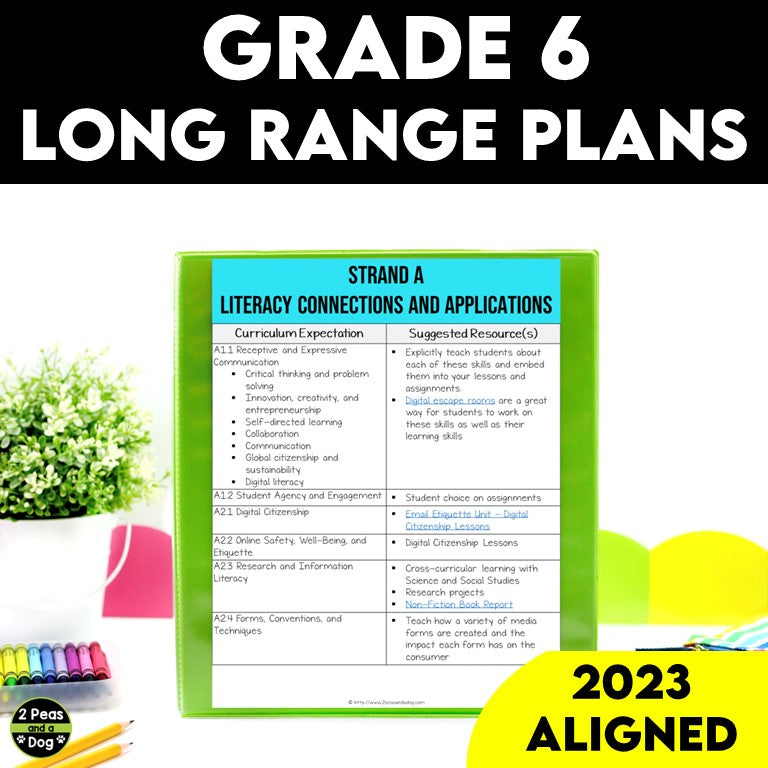 Grade 6 Long Range Plans Ontario Curriculum
