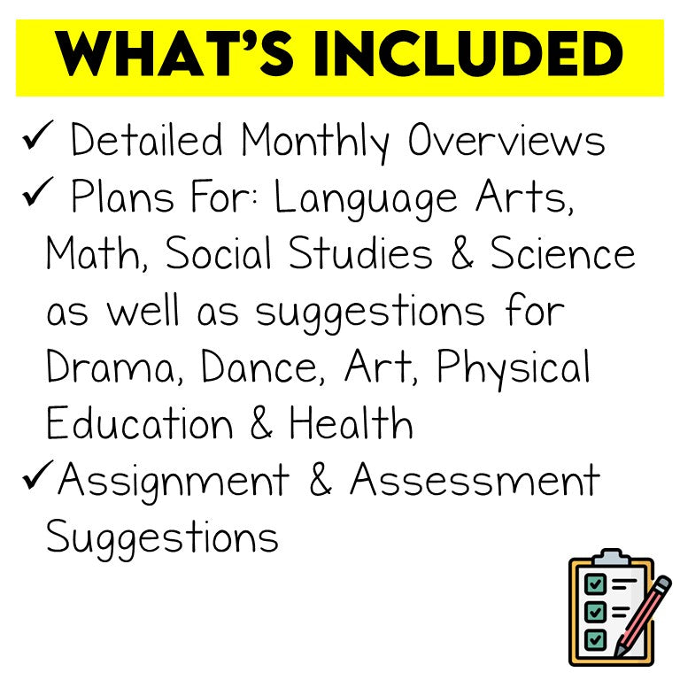 Grade 6 Long Range Plans Ontario Curriculum